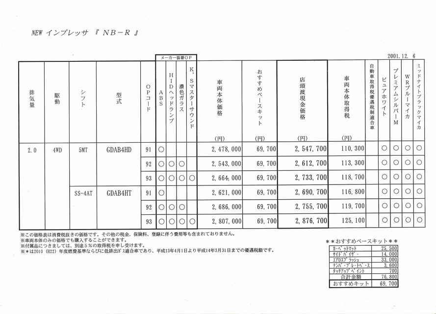 2001N12s CvbTWRX NB-R J^O (4)